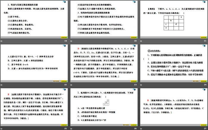 《元素周期表和元素周期律的应用》元素周期律PPT