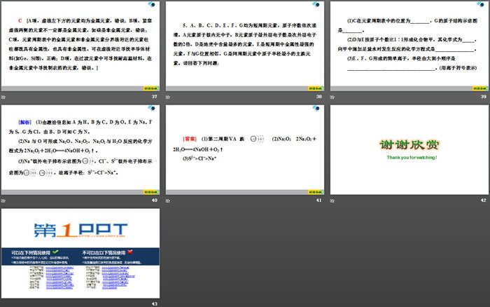 《元素周期表和元素周期律的应用》元素周期律PPT