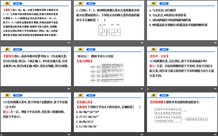 《元素性质的周期性变化规律》元素周期律PPT课件