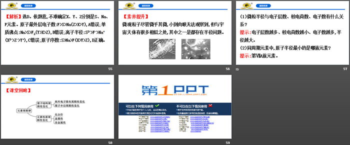 《元素性质的周期性变化规律》元素周期律PPT课件