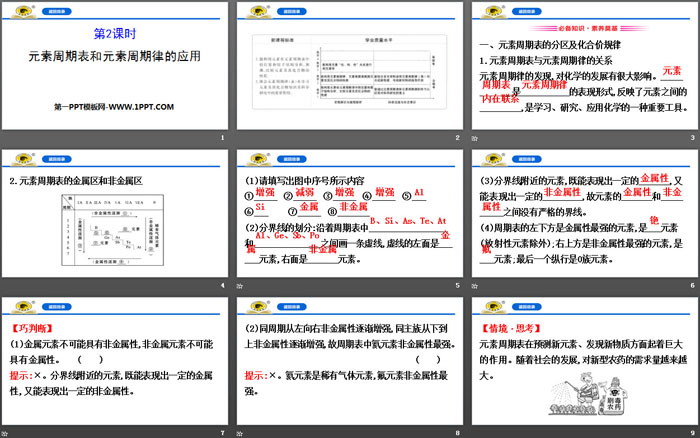 《元素周期表和元素周期律的应用》元素周期律PPT课件