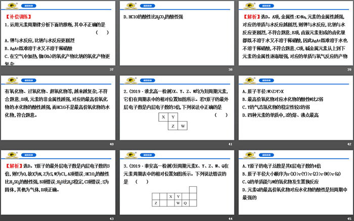 《元素周期表和元素周期律的应用》元素周期律PPT课件