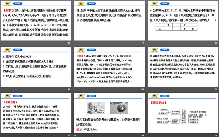 《元素周期表和元素周期律的应用》元素周期律PPT课件