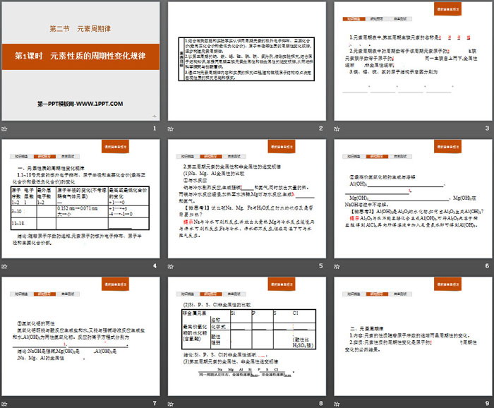 《元素性质的周期性变化规律》元素周期律PPT下载