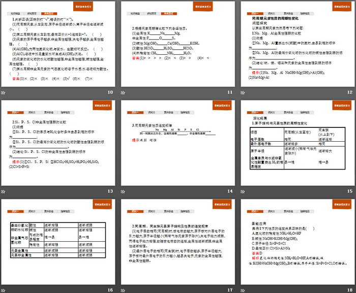 《元素性质的周期性变化规律》元素周期律PPT下载