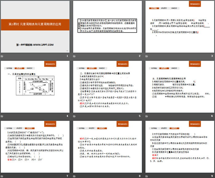 《元素周期表和元素周期律的应用》元素周期律PPT下载