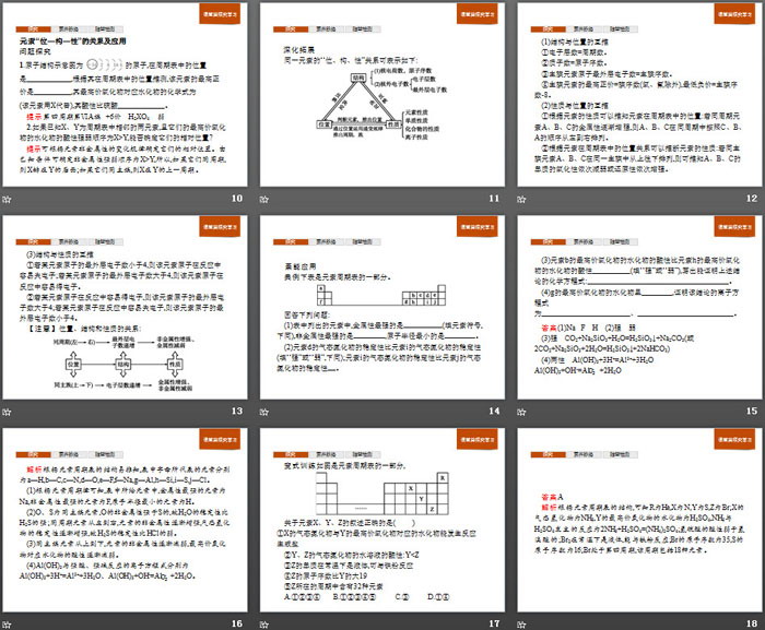 《元素周期表和元素周期律的应用》元素周期律PPT下载