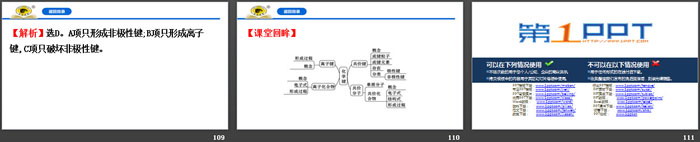 《化学键》PPT