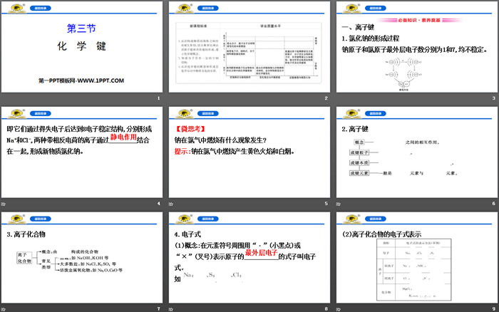 《化学键》PPT