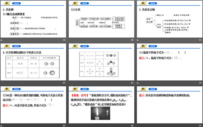 《化学键》PPT