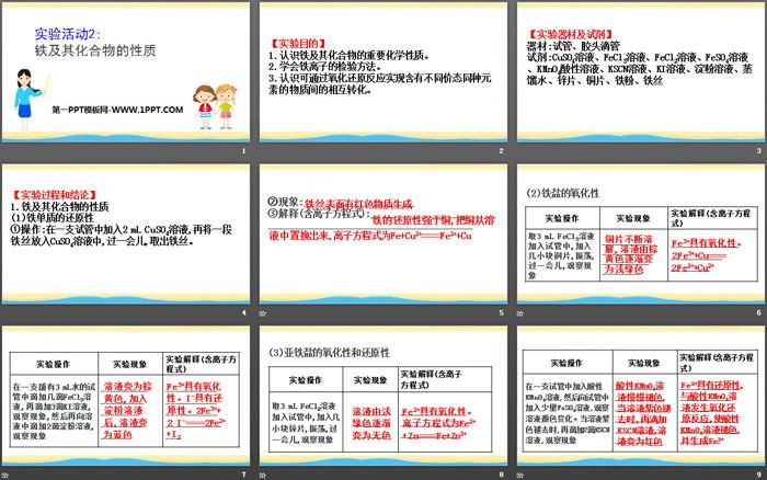 《铁及其化合物的性质》实验活动PPT