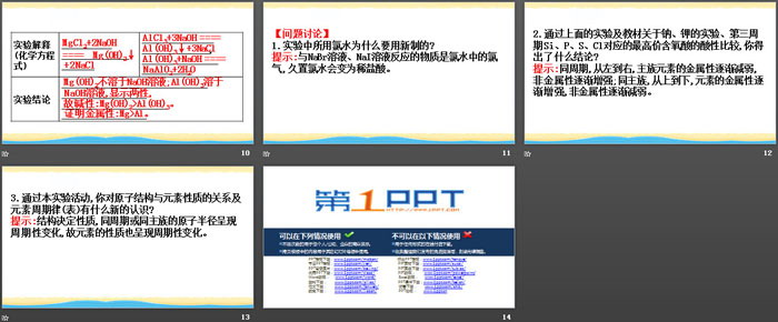 《同周期、同主族元素性质的递变》实验活动PPT