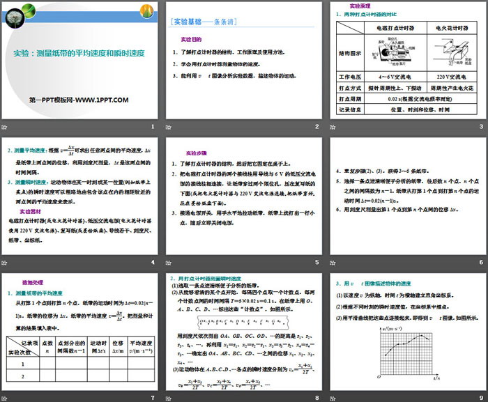 《实验：测量纸带的平均速度和瞬时速度》运动的描述PPT