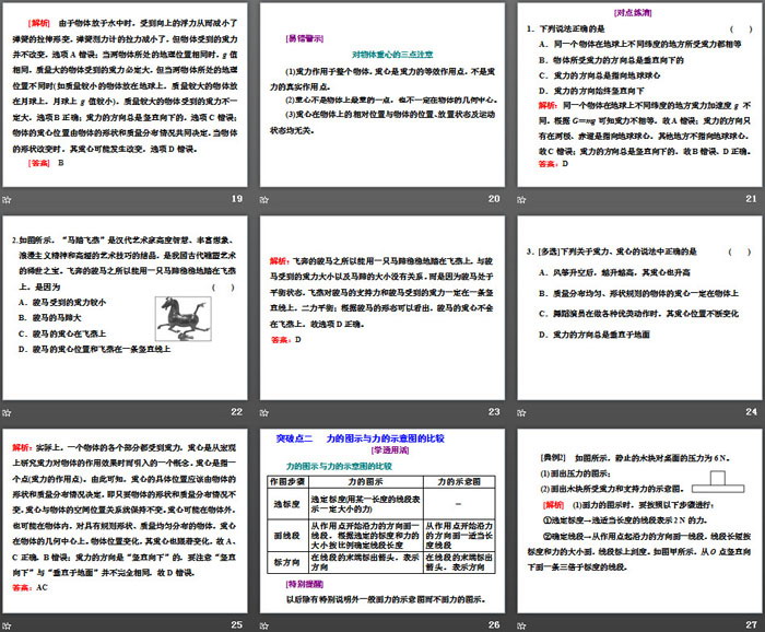 《重力与弹力》相互作用——力PPT