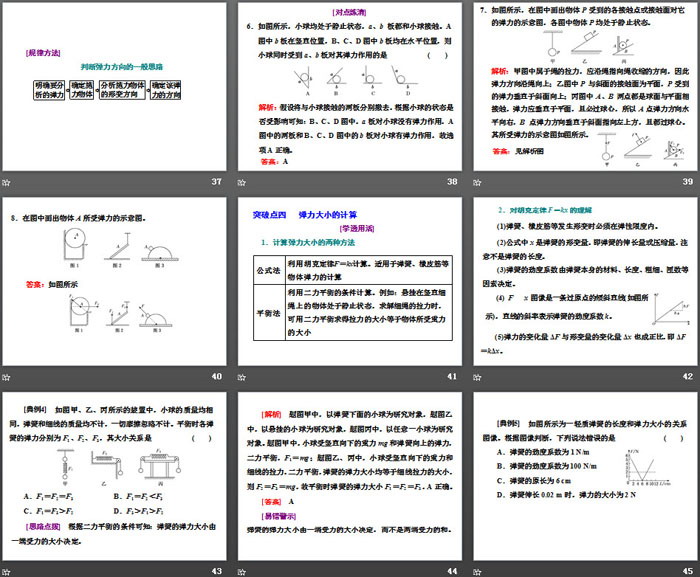 《重力与弹力》相互作用——力PPT