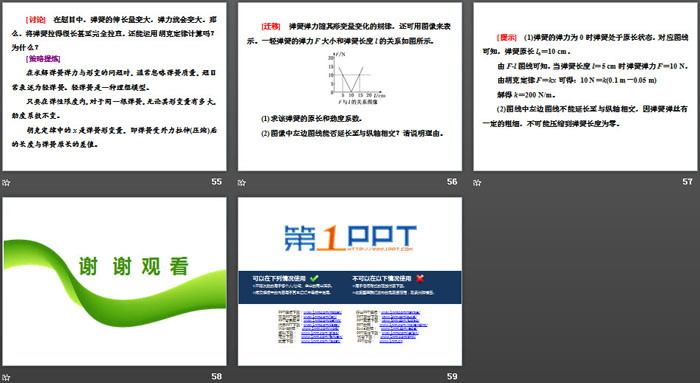 《重力与弹力》相互作用——力PPT