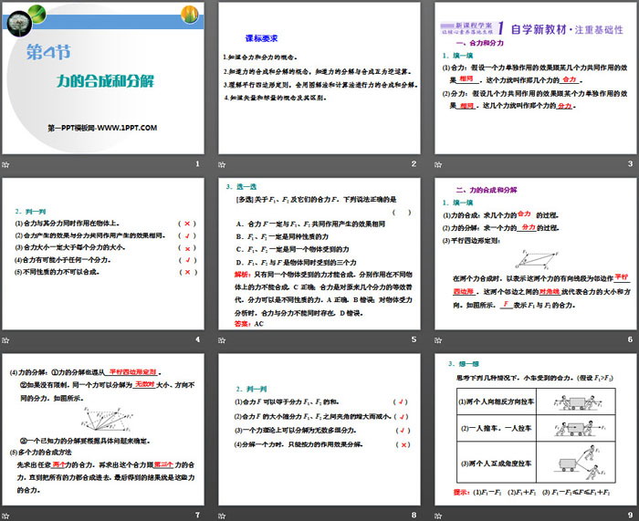 《力的合成和分解》相互作用——力PPT