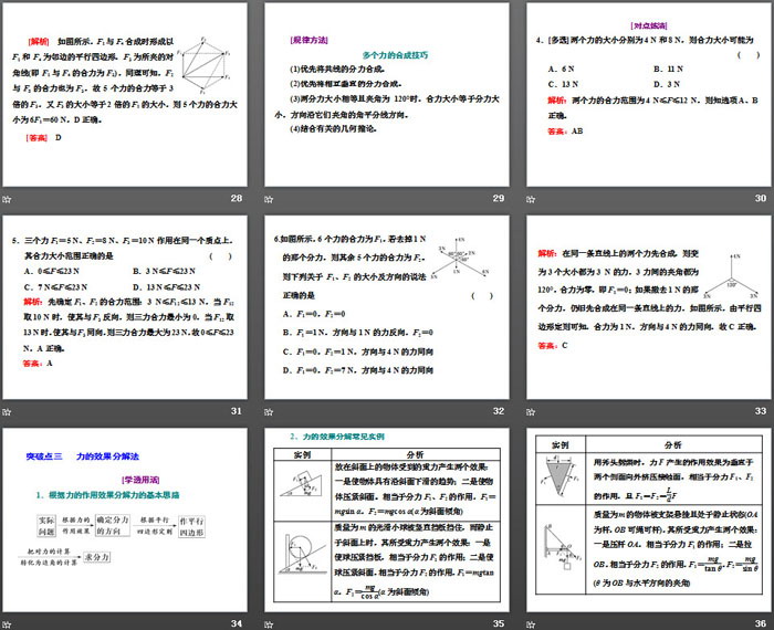 《力的合成和分解》相互作用——力PPT