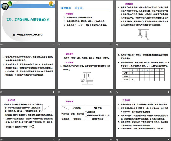 《实验：探究弹簧弹力与形变量的关系》相互作用——力PPT