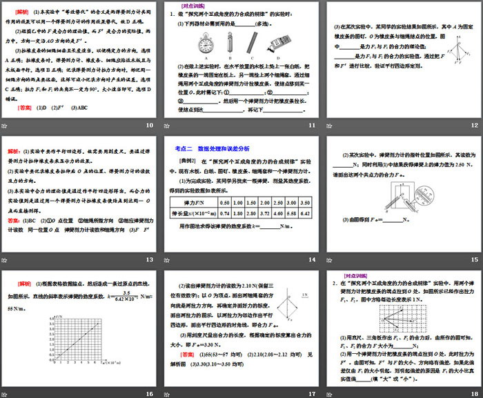 《实验：探究两个互成角度的力的合成规律》相互作用——力PPT