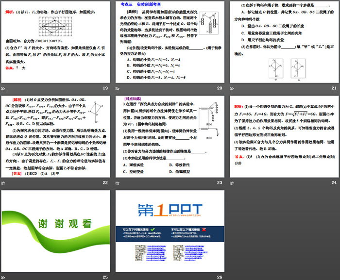 《实验：探究两个互成角度的力的合成规律》相互作用——力PPT