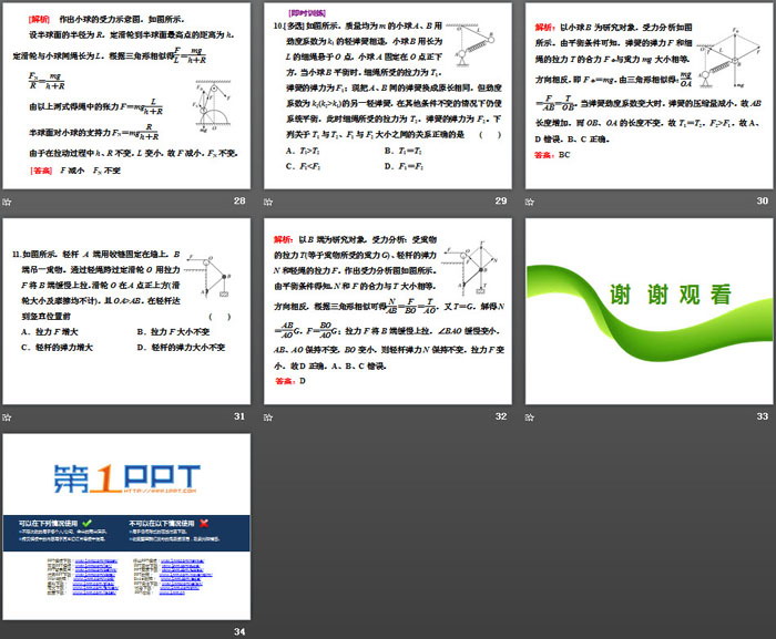 《受力分析和共点力的平衡》相互作用——力PPT