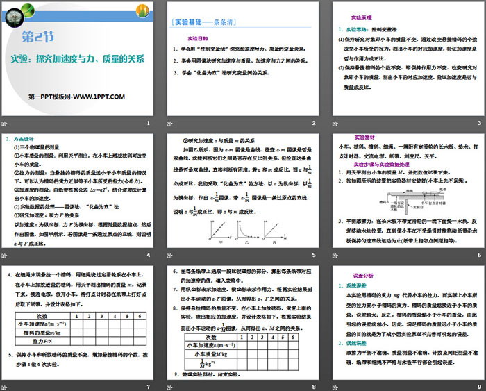 《实验：探究加速度与力、质量的关系》运动和力的关系PPT