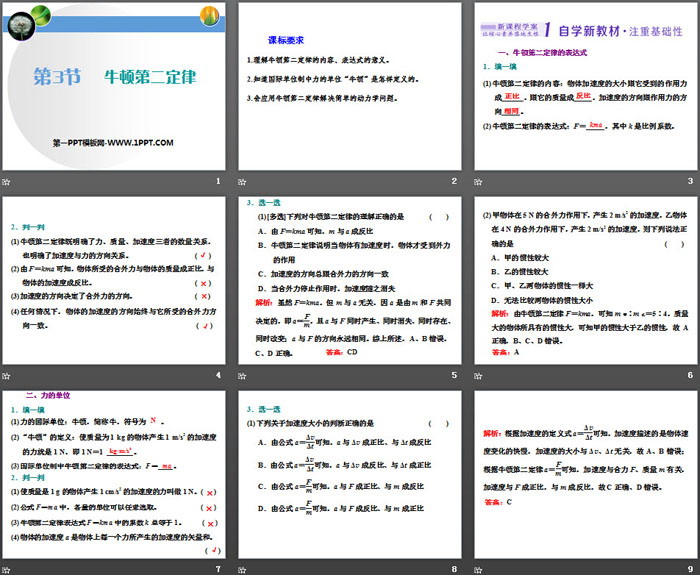 《牛顿第二定律》运动和力的关系PPT