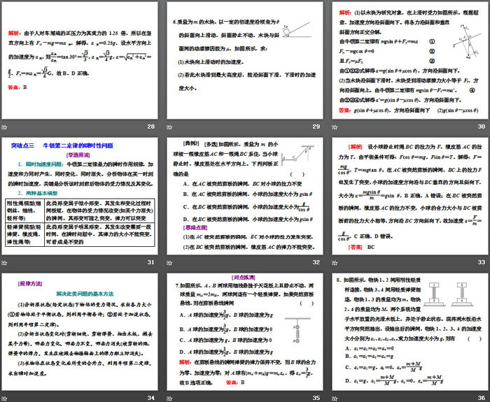 《牛顿第二定律》运动和力的关系PPT