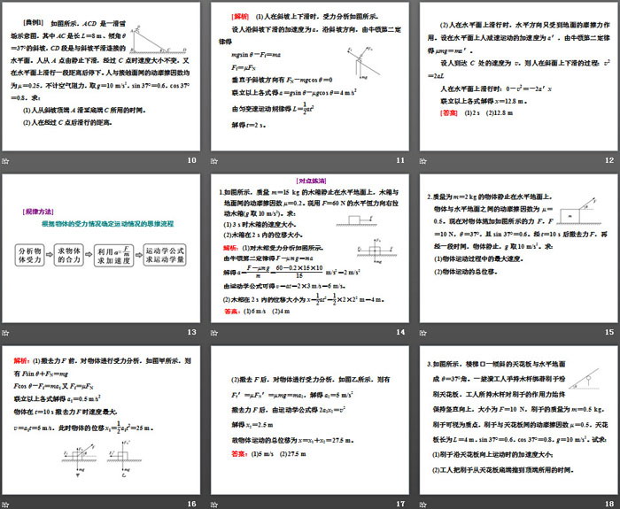 《牛顿运动定律的应用》运动和力的关系PPT