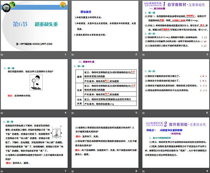 《超重和失重》运动和力的关系PPT