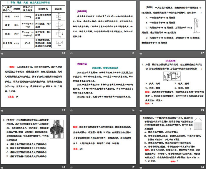 《超重和失重》运动和力的关系PPT