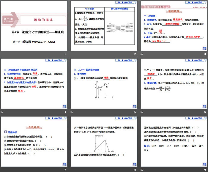 《速度变化快慢的描述—加速度》运动的描述PPT下载