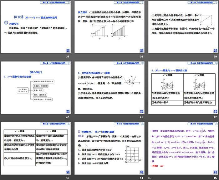 《匀变速直线运动的位移与时间的关系》匀变速直线运动的研究PPT课件