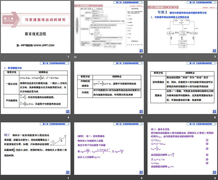 《章末优化总结》匀变速直线运动的研究PPT