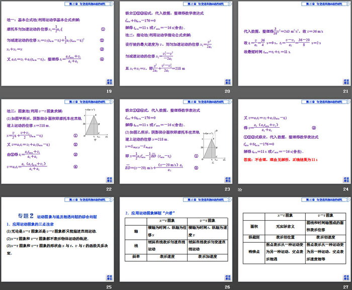 《章末优化总结》匀变速直线运动的研究PPT