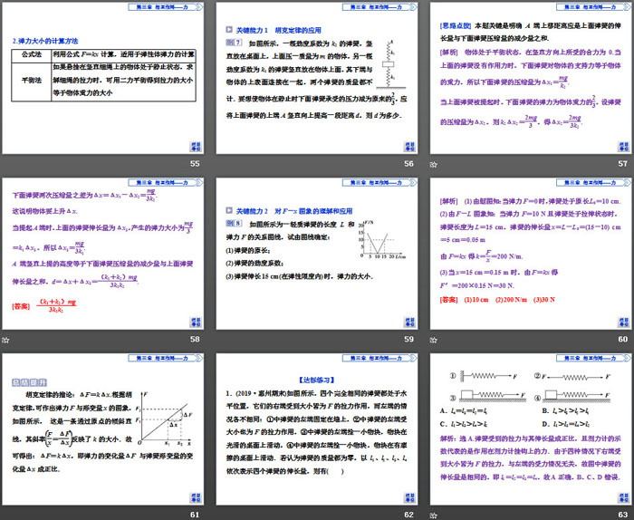 《重力与弹力》相互作用——力PPT课件