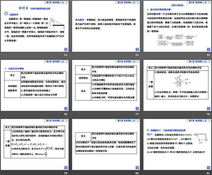 《力的合成和分解》相互作用——力PPT课件