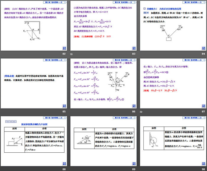 《力的合成和分解》相互作用——力PPT课件