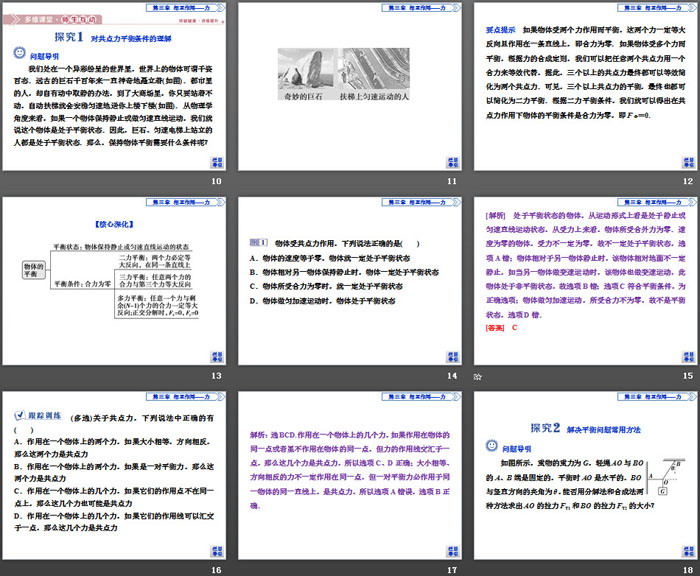 《共点力的平衡》相互作用——力PPT课件