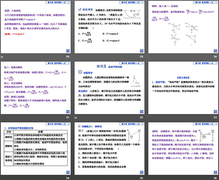 《共点力的平衡》相互作用——力PPT课件