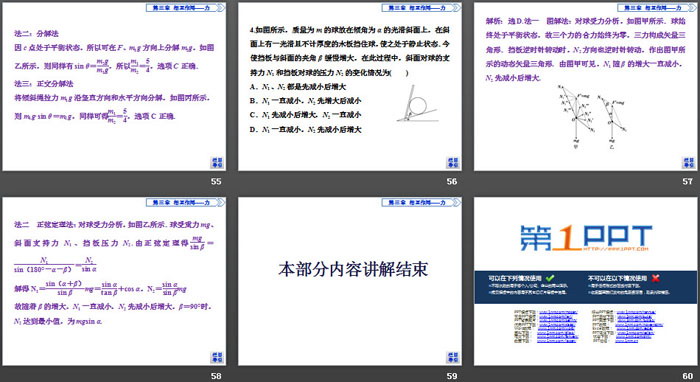 《共点力的平衡》相互作用——力PPT课件