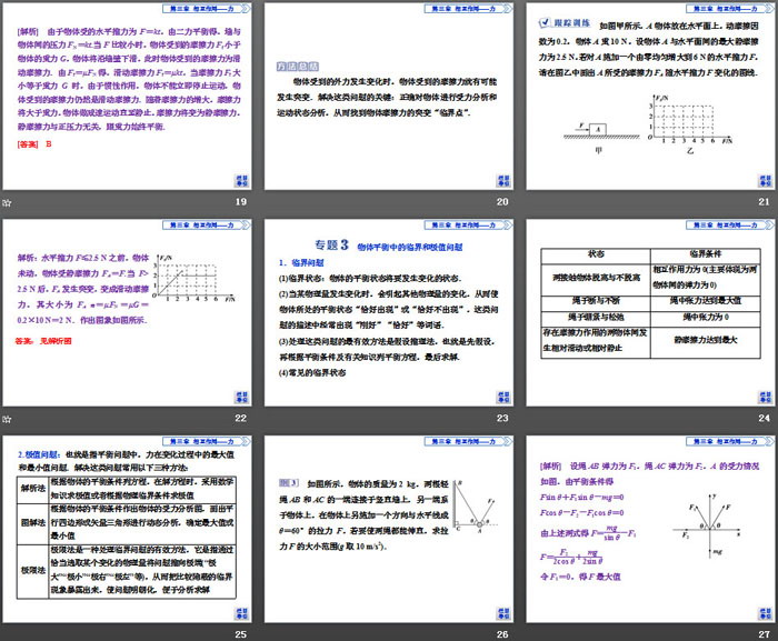 《章末优化总结》相互作用——力PPT