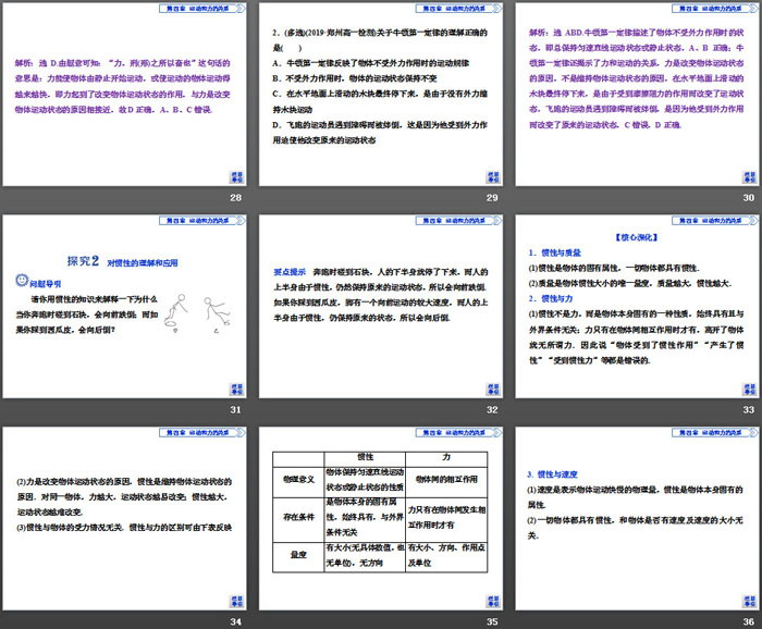 《牛顿第一定律》运动和力的关系PPT课件