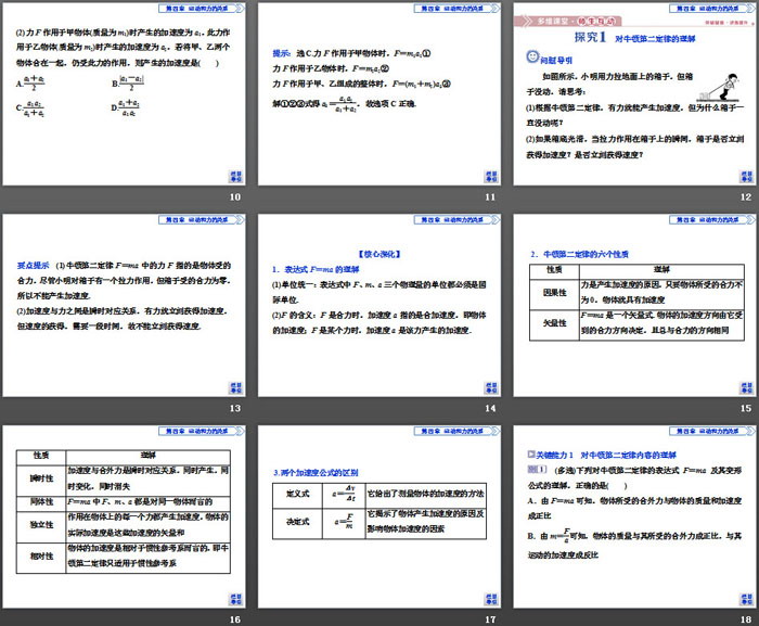 《牛顿第二定律》运动和力的关系PPT课件