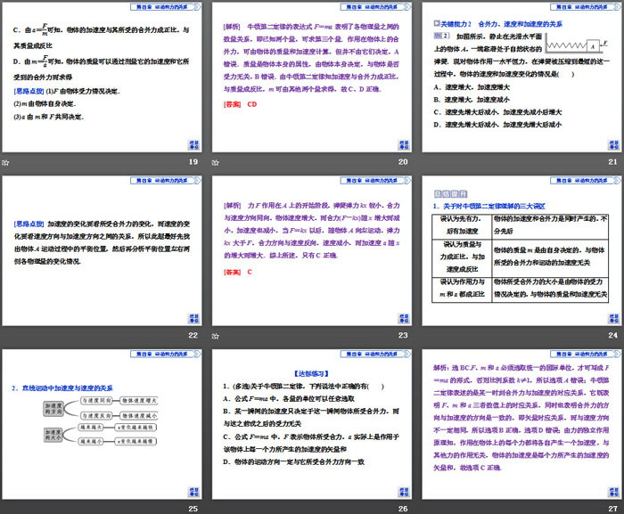 《牛顿第二定律》运动和力的关系PPT课件