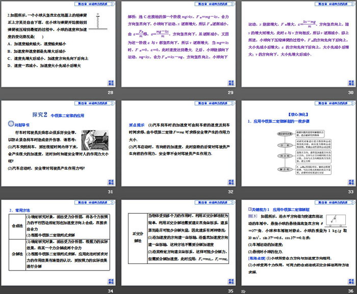 《牛顿第二定律》运动和力的关系PPT课件