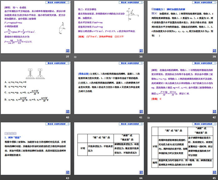 《牛顿第二定律》运动和力的关系PPT课件