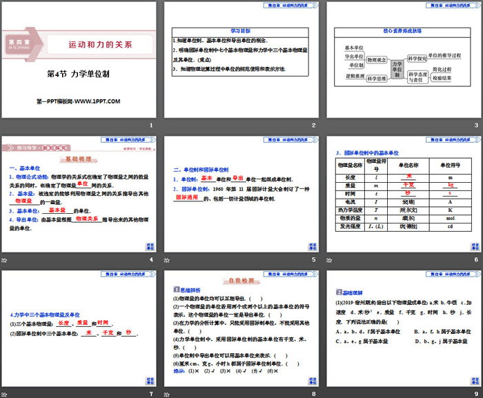 《力学单位制》运动和力的关系PPT课件