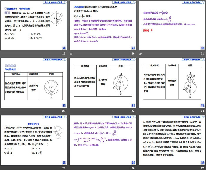 《牛顿运动定律的应用》运动和力的关系PPT课件